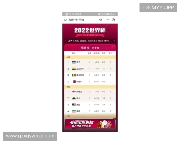 北京篮球队在世界杯积分榜上以73分稳居首位展现强劲实力