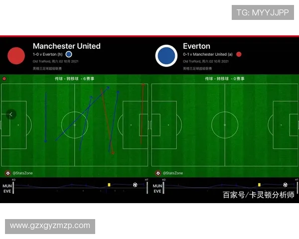 南京篮球队与广州篮球队赛后复盘分析团队配合与战术执行的关键因素