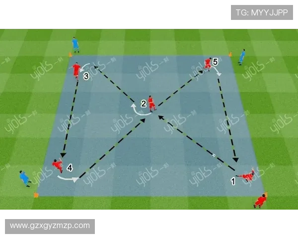 南京足球队整体压制打法深度分析与战术解析